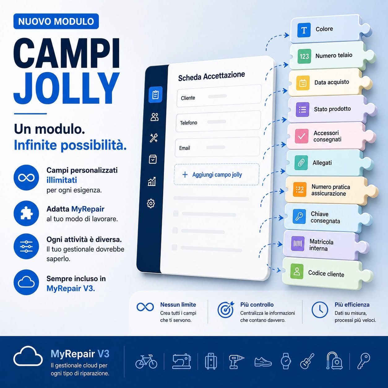 Campi personalizzati: perché un gestionale deve potersi adattare al laboratorio