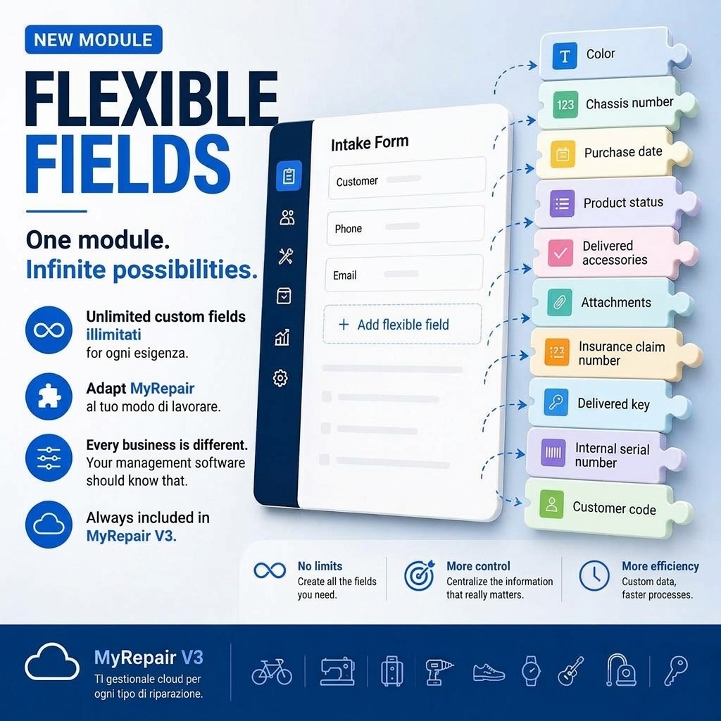 Custom fields: why repair management software must adapt to the workshop